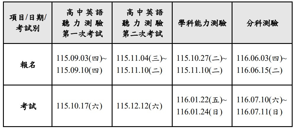 116大考中心各項考試日期.jpg